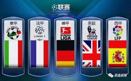 球或罚球的
